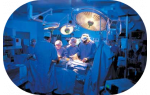 Operating Room Technology
