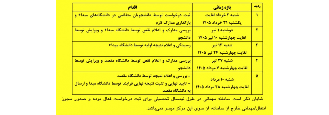 برنامه زمانبندی انتقال دانشجویان نیمسال اول 1405-1406