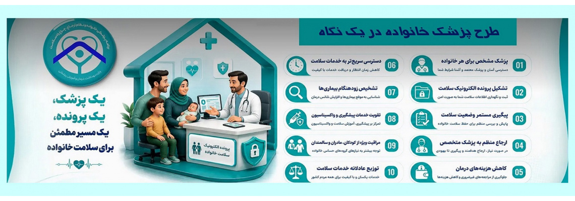 طرح پزشک خانواده در یک نگاه