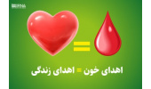 اهدای خون , اهدای زندگی