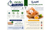 توقف کوتاه، دانستنی‌های سلامت