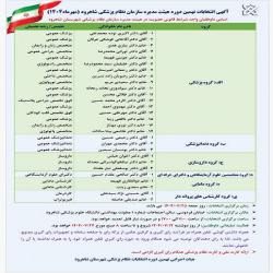 آگهی انتخابات نهمین دوره هیئت مدیره سازمان نظام پزشکی شاهرود (مهرماه۱۴۰۴)