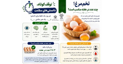 توقف کوتاه، دانستنی‌های سلامت