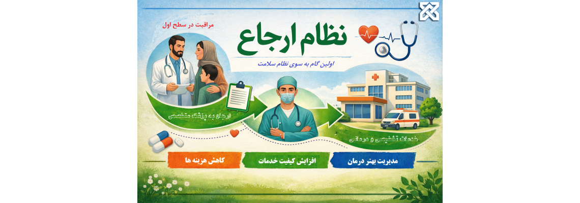 اجرای برنامه پزشک خانواده و نظام ارجاع در شهرستان شاهرود از اول مرداد ۱۴۰۵