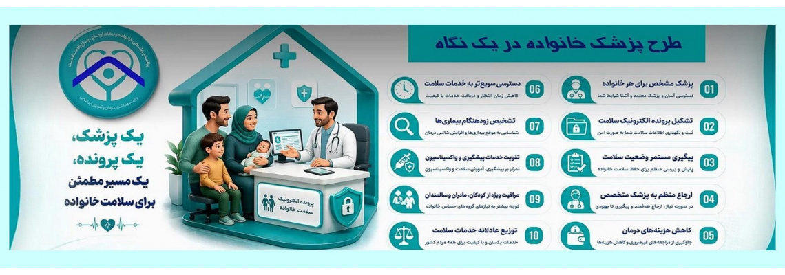 طرح پزشک خانواده در یک نگاه