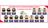 Remarkable success of students from the Faculty of Nursing and Midwifery in the 2024 Master's Exam