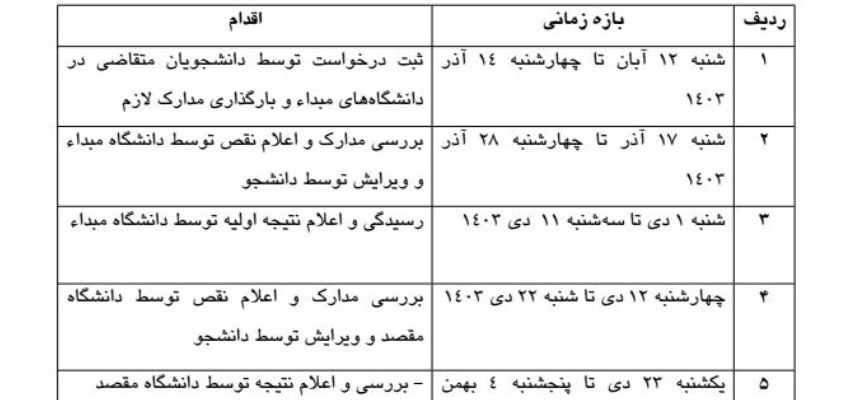 زمانبندی سامانه انتقالی و میهمانی