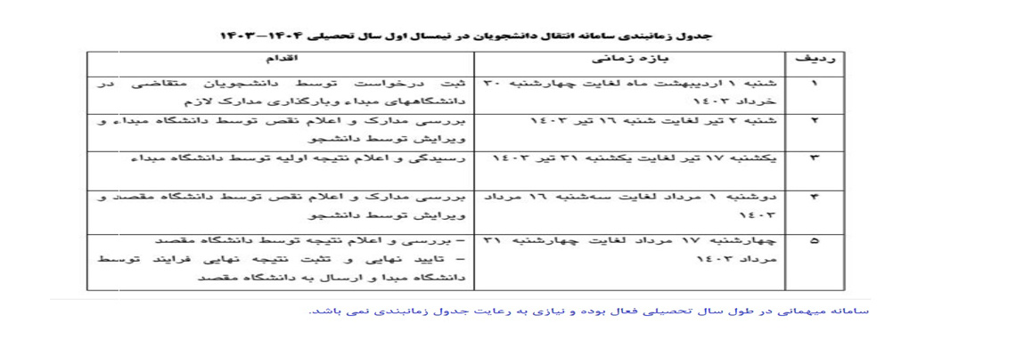 جدول زمانبندی سامانه نقل و انتقال دانشجویان در نیمسال اول سال تحصیلی ۱۴۰۴-۱۴۰۳