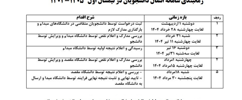 زمانبندی سامانه انتقالی و میهمانی در نیمسال تحصیلی اول ۱۴۰۵-۱۴۰۴