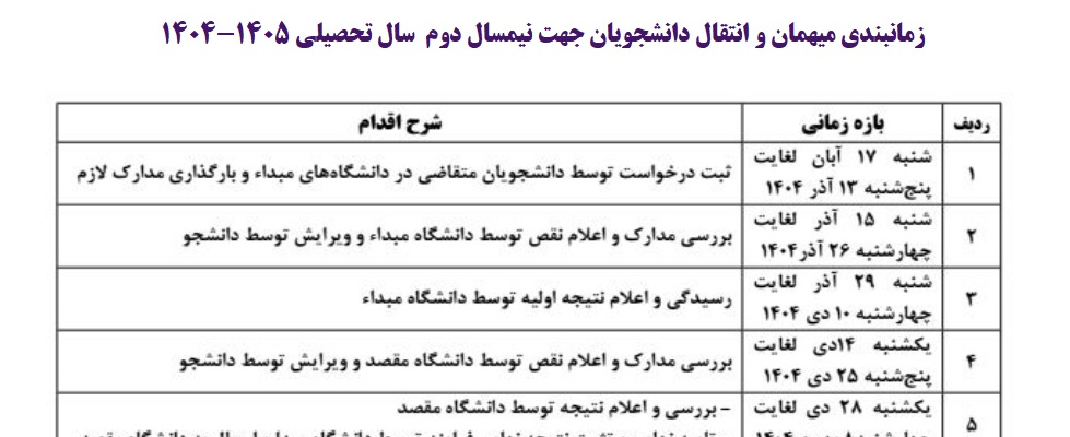 زمانبندی سامانه انتقالی و میهمانی در نیمسال تحصیلی دوم ۱۴۰۵-۱۴۰۴