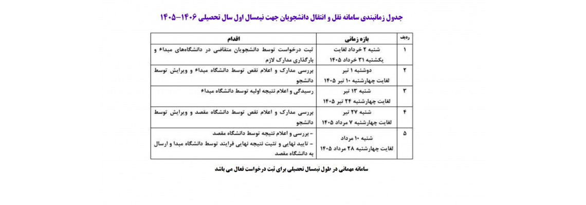 زمانبندی سامانه انتقالی و میهمانی در نیمسال اول سال تحصیلی 1406-1405