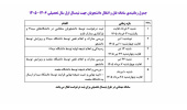 زمانبندی سامانه انتقالی و میهمانی در نیمسال اول سال تحصیلی 1406-1405