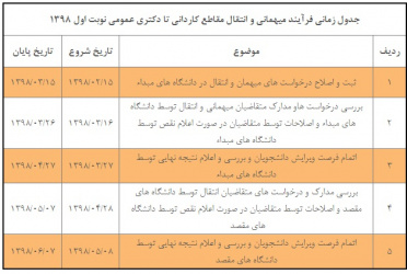 زمانبندی سامانه انتقال و میهمانی نیمسال اول ۹۹-۹۸