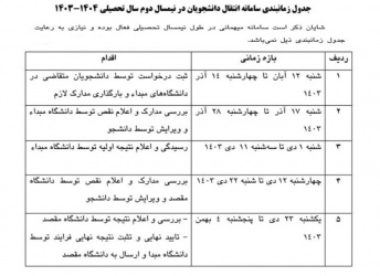 زمانبندی سامانه انتقالی و میهمانی