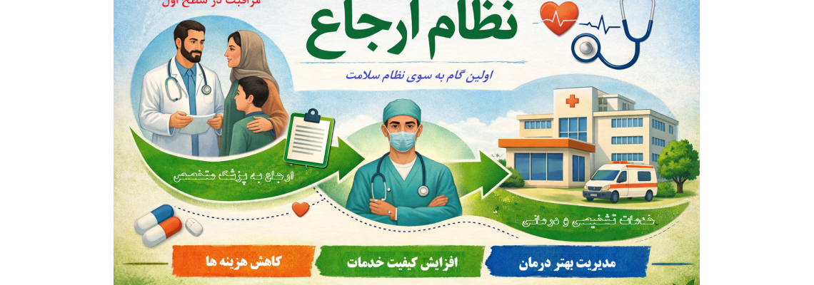 روابط عمومی مرکز آموزشی ، پژوهشی و درمانی امام حسین(ع) شاهرود