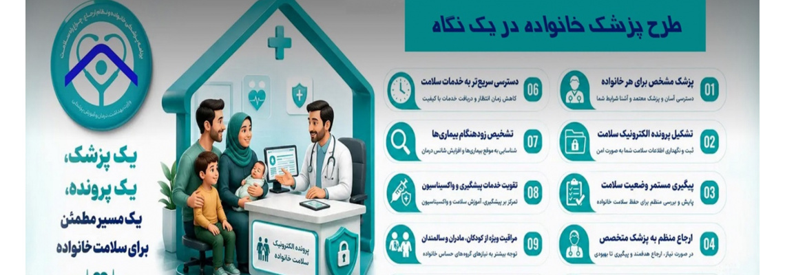 پزشک خانواده