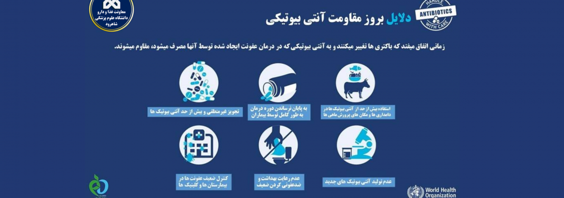 دلایل بروز مقاومت آنتی بیوتیک