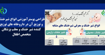 طراحی  پوستر&quot; انواع شیر خشک و شیر خشک های مشابه&quot; و توزیع آن در داروخانه های توزیع کننده شیر خشک و مطب پزشکان متخصص اطفال