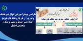 طراحی پوستر" انواع شیر خشک و شیر خشک های مشابه" و توزیع آن در داروخانه های توزیع کننده شیر خشک و مطب پزشکان متخصص اطفال
