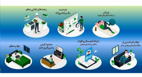 راههایی برای پیشگیری از اضطراب و افسردگی در ایام کرونا