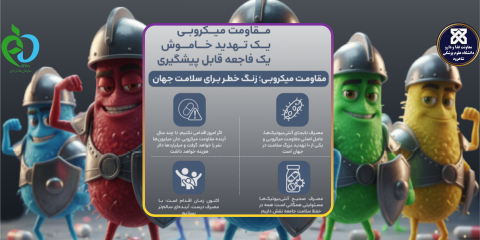 پنج آنتی بیوتیک پرمصرف کشور در سال ۱۴۰۳