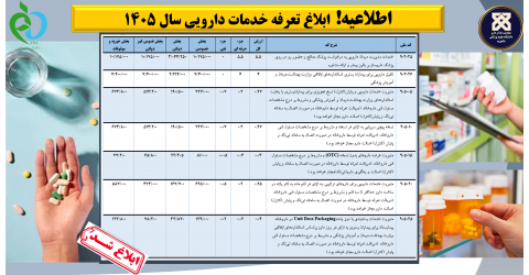 اطلاعیه !  تعرفه خدمات دارویی سال 1405 ابلاغ شد.
