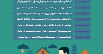 روز شمار هفته ملی سلامت روان