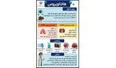 هانتاویروس؛ روش انتقال، علائم کلیوی و ریوی، راه های پیشگیری و درمان