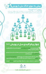 پیش به سوی حذف سل با پویشش ۱+۱