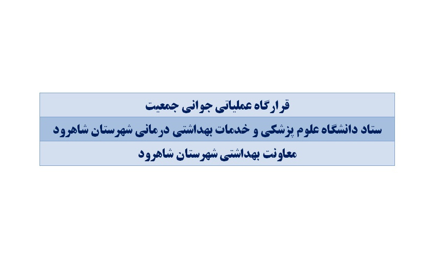 برگزارکنندگان