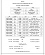 مسابقات فوتسال کارمندی گرامی داشت یاد شهدای اقتدار