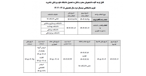 اصلاحیه تقویم دانشگاهی نیمسال دوم ۰۵-۰۴