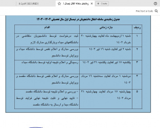 زمانبندی سامانه انتقال نیمسال اول سال تحصیلی ۱۴۰۴-۱۴۰۳/ بخشنامه