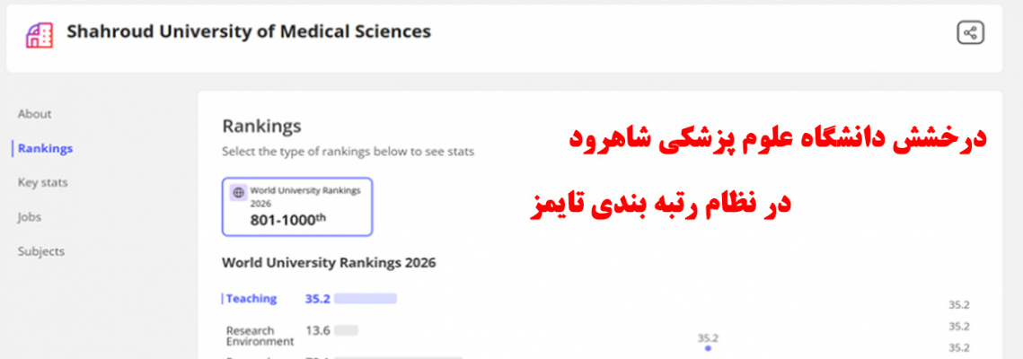 درخشش دانشگاه علوم پزشکی شاهرود در نظام رتبه بندی تایمز