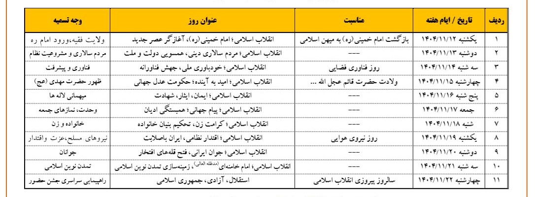 عناوین ایام الله دهه فجر