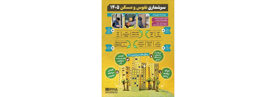 اجرای سرشماری عمومی نفوس و مسکن با رویکرد ثبتی‌مبنا در سال ۱۴۰۵