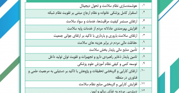 اهداف کلان و اولویت دار وزارت بهداشت درمان و آموزش پزشکی در برنامه های راهبردی و عملیاتی دانشگاه در سال ۱۴۰۴