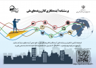 تکمیل پرسشنامه دلفی آینده نگاری ملی ایران توسط مدیران کارشناسان و اعضای هیات علمی