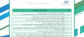اهداف کلان و اولویت دار وزارت بهداشت درمان و آموزش پزشکی در برنامه های راهبردی و عملیاتی دانشگاه در سال ۱۴۰۴