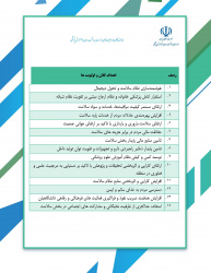 اهداف کلان و اولویت دار وزارت بهداشت درمان و آموزش پزشکی در برنامه های راهبردی و عملیاتی دانشگاه در سال ۱۴۰۴