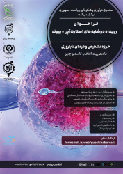 اولین رویداد ملی سرمایه گذاری و توسعه فناوری« تشخیص و درمان ناباروری با محوریت انتخاب گامت و جنین»