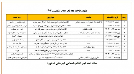 عناوین ایام الله دهه فجر