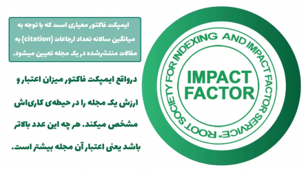 راهنمای دریافت ایمپکت فاکتور (IF) مجلات معتبر