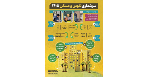اجرای سرشماری عمومی نفوس و مسکن با رویکرد ثبتی‌مبنا در سال ۱۴۰۵