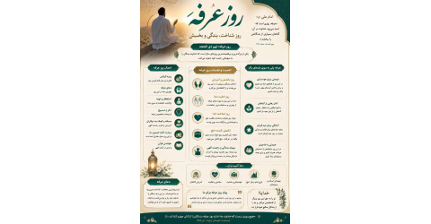 روز عرفه؛ روز بازگشت دل به سوی خدا