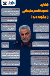 جهان شهید سلیمانی را چگونه دید؟