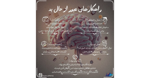اینفوگرافیک/ راهکارهای عبور از حال بد