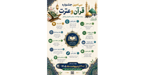 اینفوگرافیک /معرفی بخش‌های مختلف سی‌امین جشنواره قرآن و عترت وزارت بهداشت