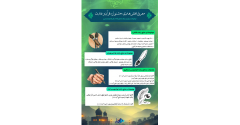 اینفوگرافیک /آشنایی با موضوعات برخی از رشته های هنر های تجسمی جشنواره قرآن و عترت