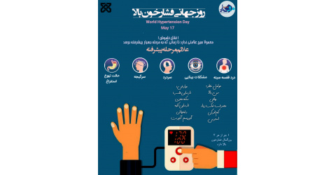 روز جهانی فشارخون بالا